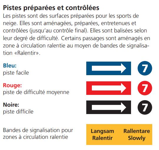 6_pistes_preparees_controlees_content.jpg