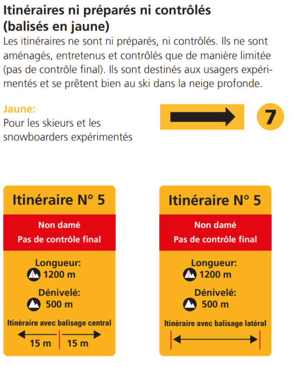 6_itineraires-ni-preares-ni-controles-balises-en-jaune_content.png