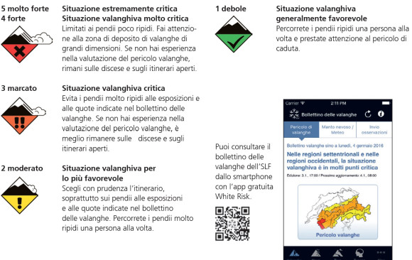 10_scala_del_pericolo_valanghe_e_raccomandazioni_content.jpg