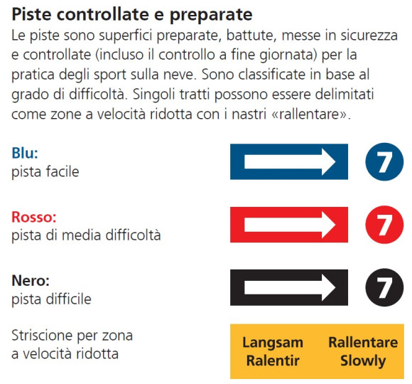 6_piste_controllate_e_preparate_content.jpg