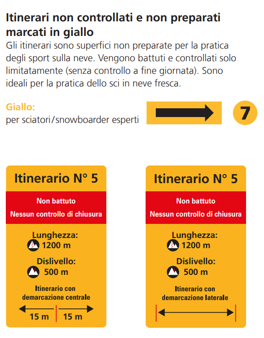 6_itinerari-non-controllati-e-non-preparati-marcati-in-giallo_content.png